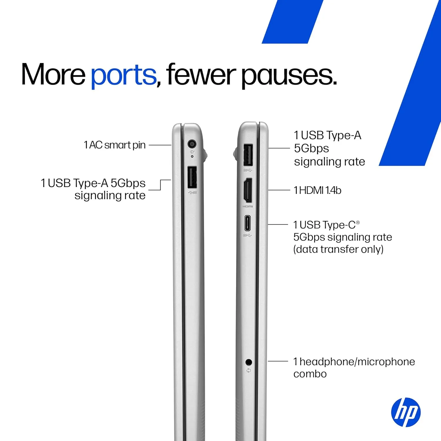 HP Laptop i5 13th Gen I5-fd0577TU Silver (16GB | 512GB | 15.6 | Win 11 Home) view 3